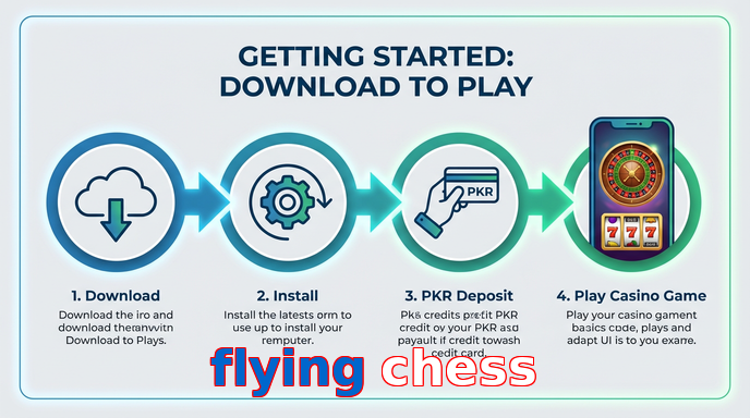 Game list for Flying Chess gamedownload section