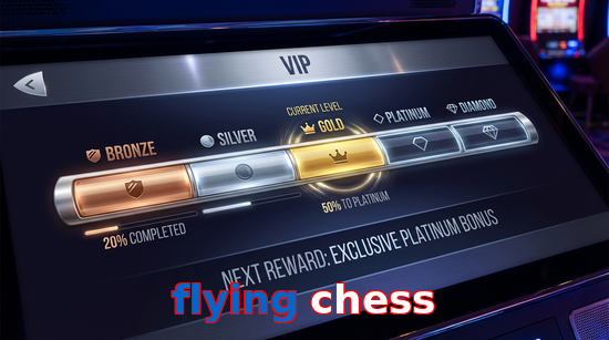 Game list for Flying Chess vip section